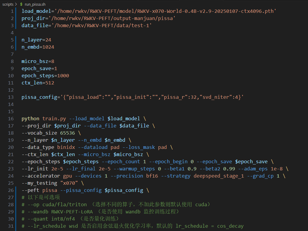 pissa-sh-config